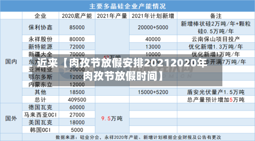 近来【肉孜节放假安排20212020年肉孜节放假时间】-第1张图片