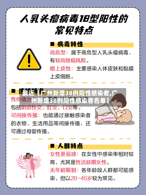 最近【广州新增38例阳性感染者,广州新增38例阳性感染者名单】-第1张图片