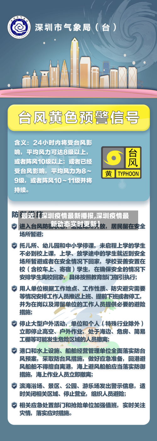 最近【深圳疫情最新播报,深圳疫情最新动态实时更新】-第1张图片