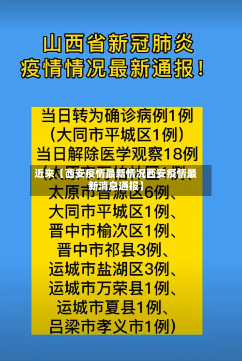 近来【西安疫情最新情况西安疫情最新消息通报】-第1张图片