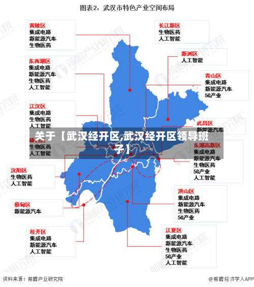 关于【武汉经开区,武汉经开区领导班子】-第2张图片