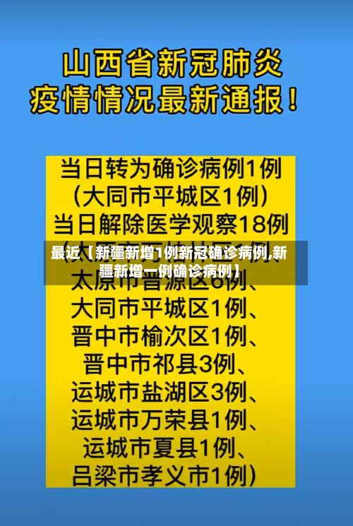 最近【新疆新增1例新冠确诊病例,新疆新增一例确诊病例】-第1张图片