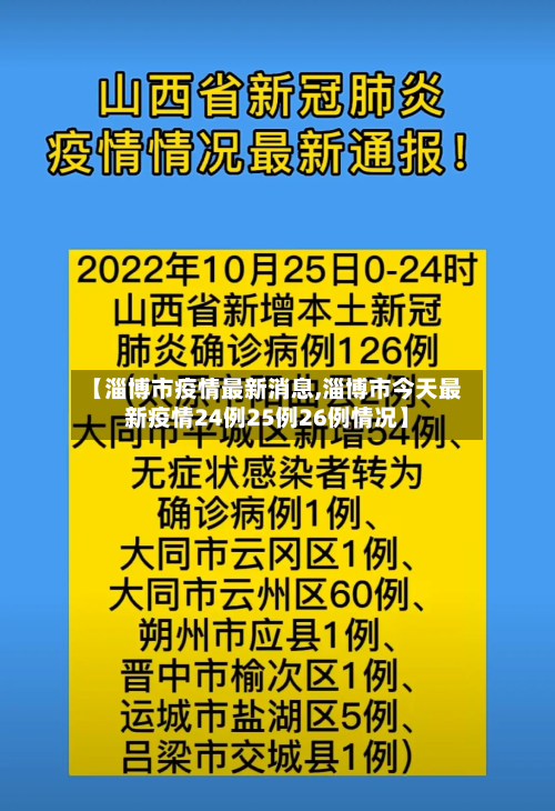 【淄博市疫情最新消息,淄博市今天最新疫情24例25例26例情况】-第1张图片