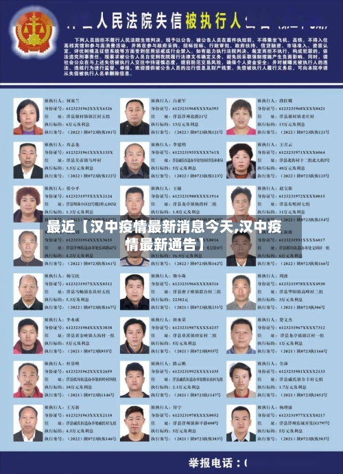 最近【汉中疫情最新消息今天,汉中疫情最新通告】-第1张图片