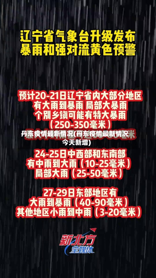 丹东疫情最新情况(丹东疫情最新情况今天新增)-第1张图片