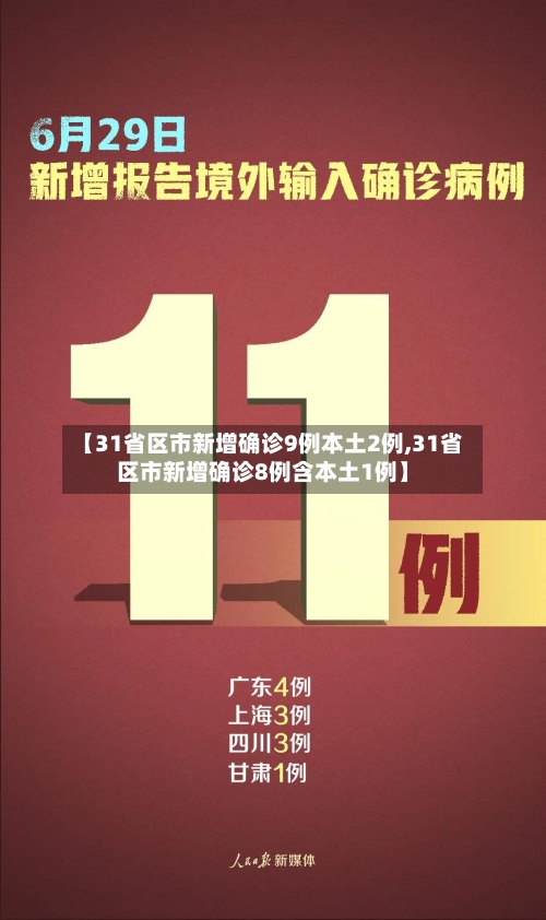 【31省区市新增确诊9例本土2例,31省区市新增确诊8例含本土1例】-第2张图片