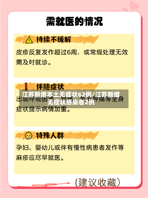 江苏新增本土无症状62例/江苏新增无症状感染者2例-第1张图片