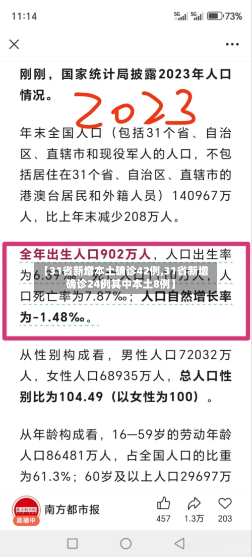 【31省新增本土确诊42例,31省新增确诊24例其中本土8例】-第1张图片