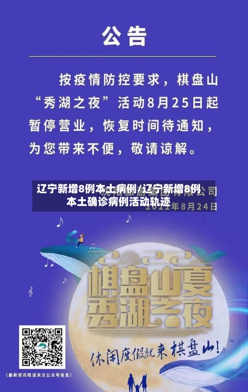 辽宁新增8例本土病例/辽宁新增8例本土确诊病例活动轨迹-第2张图片