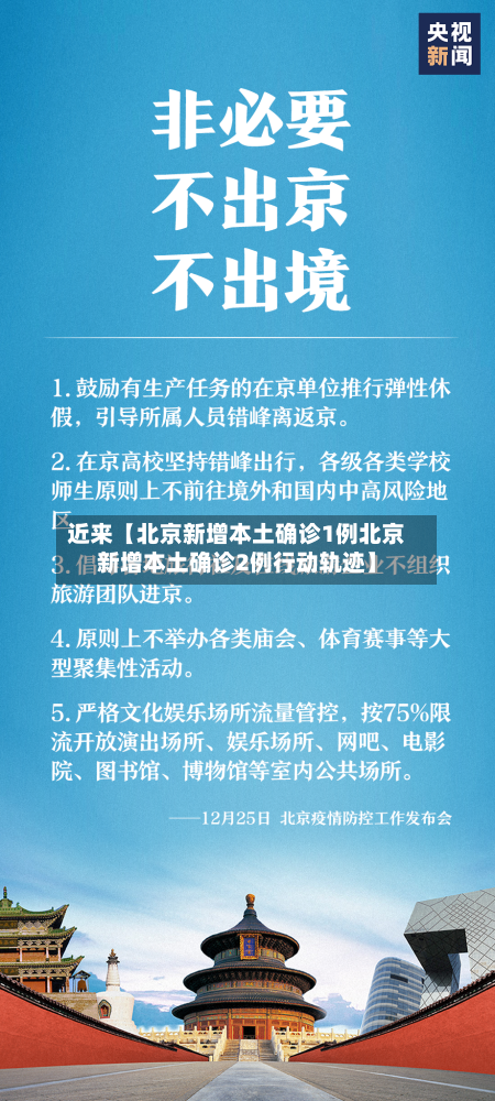 近来【北京新增本土确诊1例北京新增本土确诊2例行动轨迹】-第2张图片