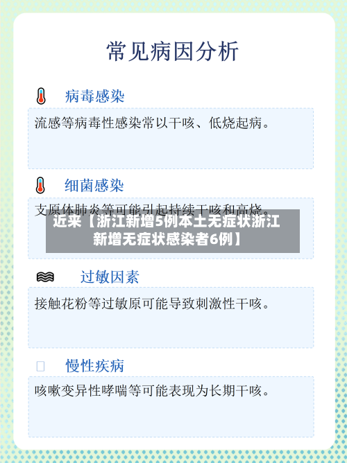 近来【浙江新增5例本土无症状浙江新增无症状感染者6例】-第1张图片
