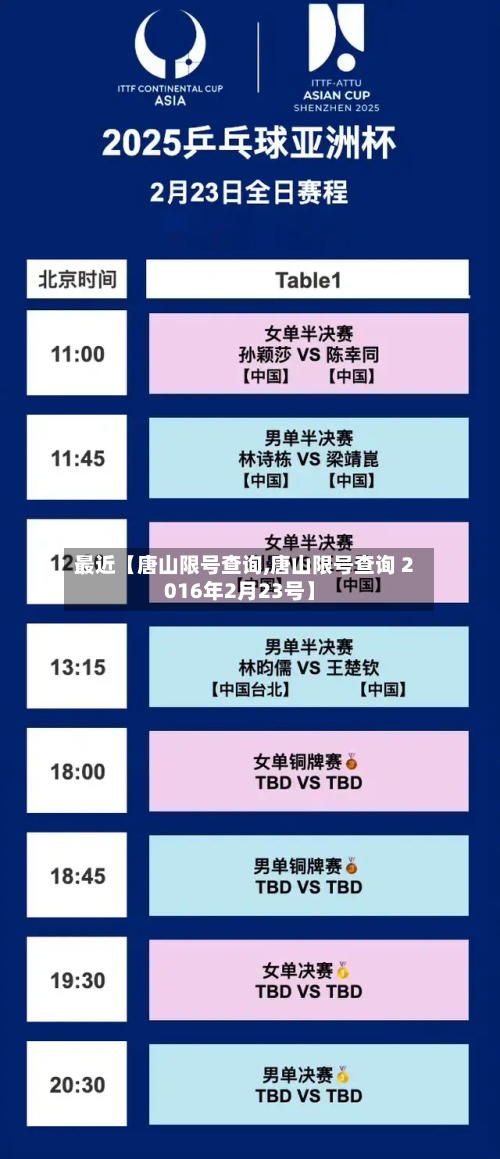 最近【唐山限号查询,唐山限号查询 2016年2月23号】-第2张图片