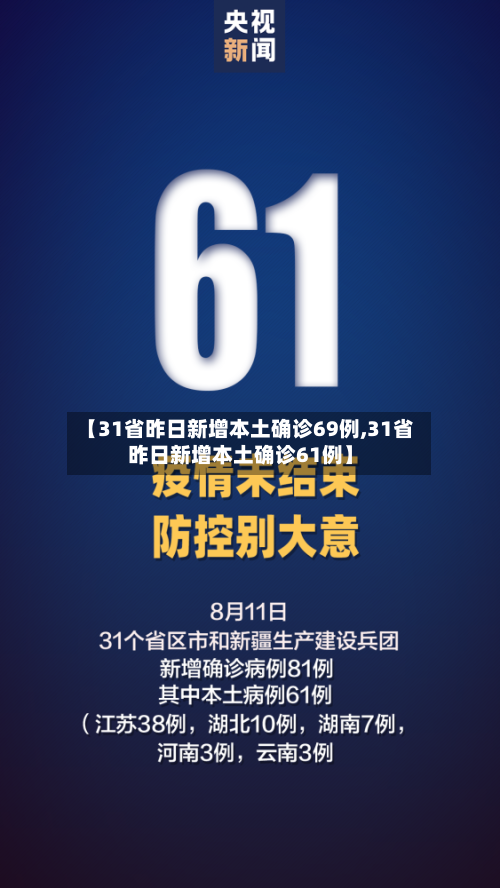 【31省昨日新增本土确诊69例,31省昨日新增本土确诊61例】-第3张图片