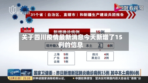 关于四川疫情最新消息今天新增了15例的信息