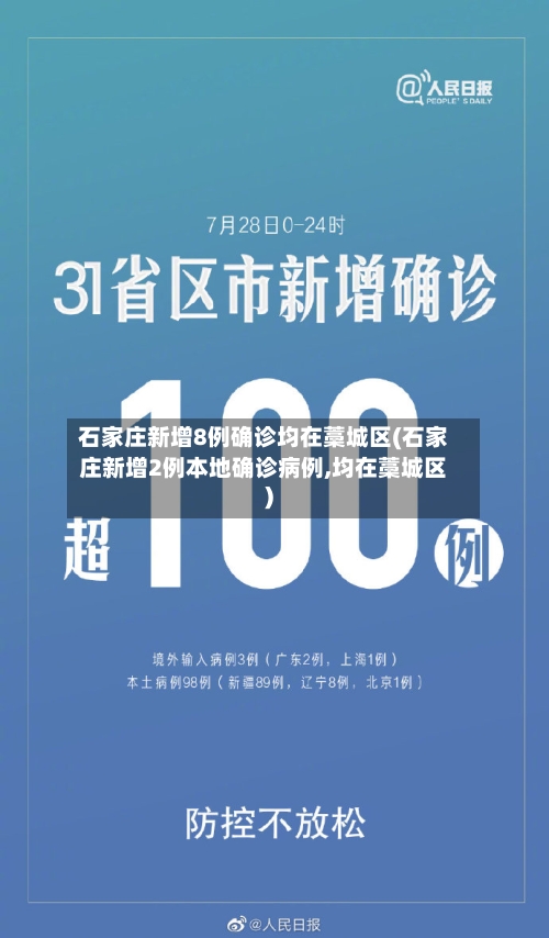 石家庄新增8例确诊均在藁城区(石家庄新增2例本地确诊病例,均在藁城区)-第2张图片