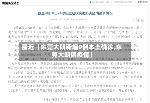 最近【东莞大朗新增9例本土确诊,东莞大朗镇疫情】-第2张图片