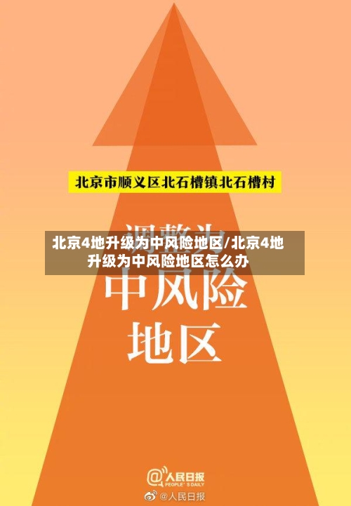 北京4地升级为中风险地区/北京4地升级为中风险地区怎么办-第2张图片