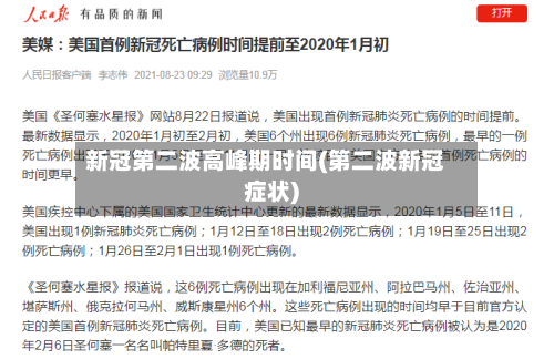 新冠第二波高峰期时间(第二波新冠症状)-第2张图片