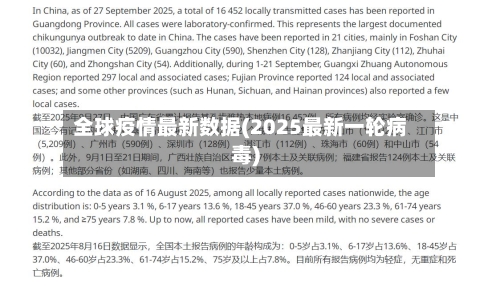 全球疫情最新数据(2025最新一轮病毒)-第2张图片