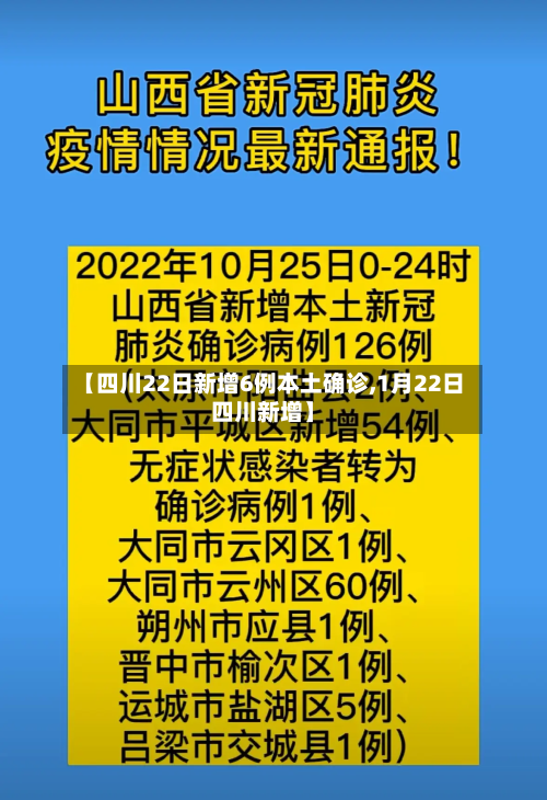 【四川22日新增6例本土确诊,1月22日四川新增】-第1张图片
