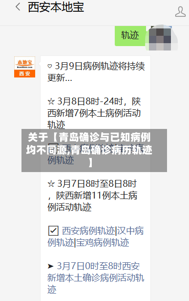 关于【青岛确诊与已知病例均不同源,青岛确诊病历轨迹】-第1张图片