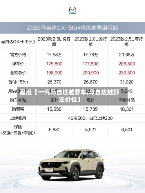 最近【一汽马自达越野车,马自达越野车价位】