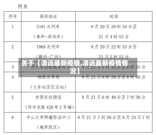 关于【清远最新疫情,清远最新疫情情况】-第2张图片