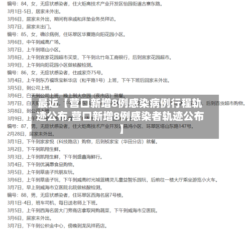 最近【营口新增8例感染病例行程轨迹公布,营口新增8例感染者轨迹公布】