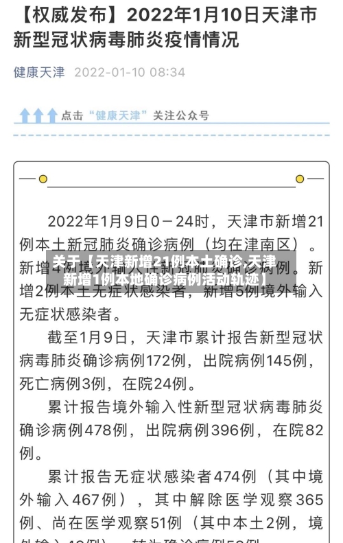 关于【天津新增21例本土确诊,天津新增1例本地确诊病例活动轨迹】-第2张图片