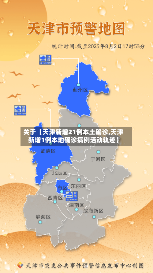 关于【天津新增21例本土确诊,天津新增1例本地确诊病例活动轨迹】-第1张图片