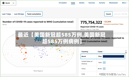 最近【美国新冠超585万例,美国新冠超585万例病例】-第1张图片