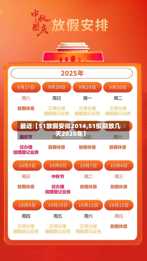 最近【51放假安排2014,51假期放几天2020年】-第1张图片