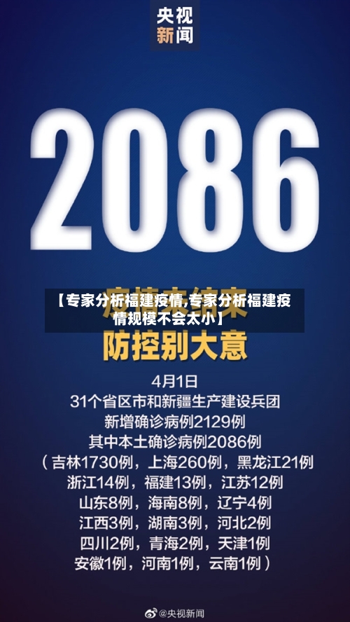 【专家分析福建疫情,专家分析福建疫情规模不会太小】-第1张图片