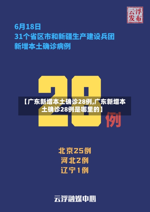 【广东新增本土确诊28例,广东新增本土确诊28例是哪里的】-第1张图片