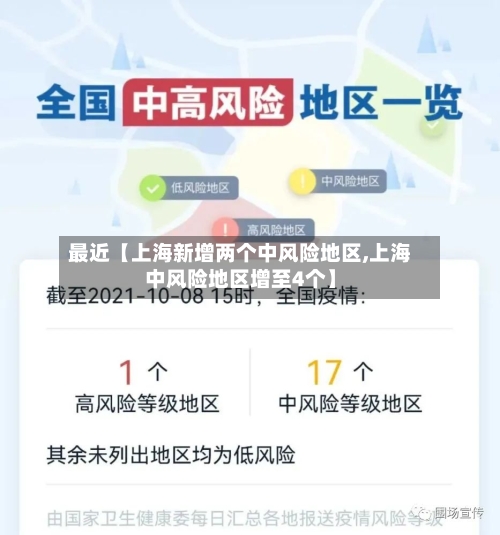 最近【上海新增两个中风险地区,上海中风险地区增至4个】-第2张图片