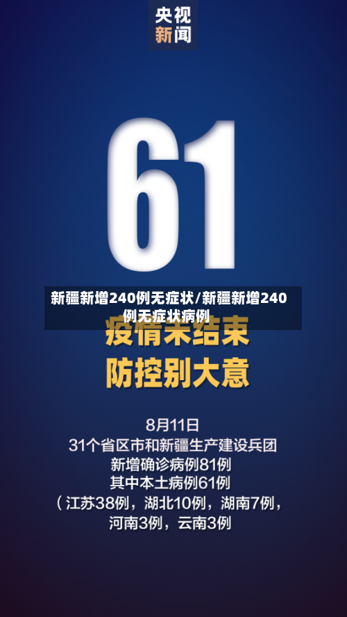新疆新增240例无症状/新疆新增240例无症状病例-第2张图片