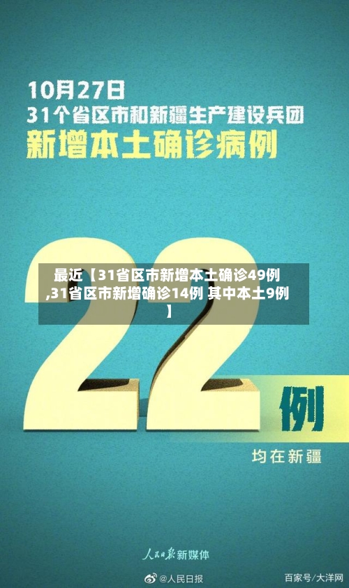 最近【31省区市新增本土确诊49例,31省区市新增确诊14例 其中本土9例】-第2张图片
