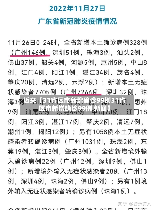近来【31省区市新增确诊99例31省区市新增确诊99例 新闻】-第2张图片