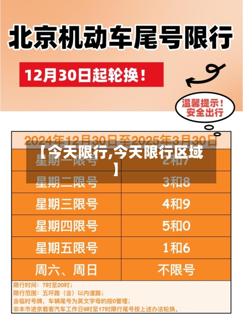 【今天限行,今天限行区域】-第1张图片