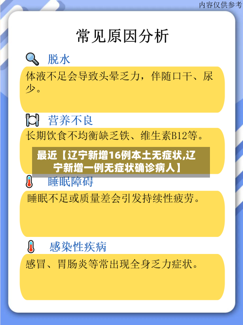 最近【辽宁新增16例本土无症状,辽宁新增一例无症状确诊病人】-第1张图片