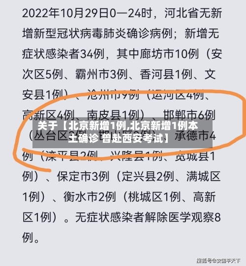 关于【北京新增1例,北京新增1例本土确诊 曾赴西安考试】-第1张图片