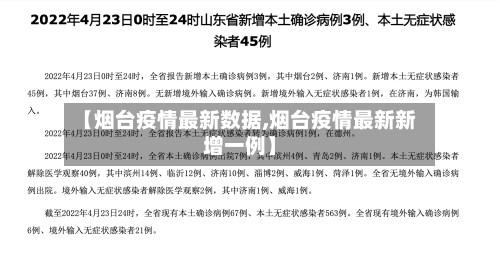 【烟台疫情最新数据,烟台疫情最新新增一例】-第3张图片