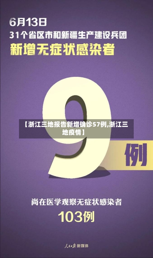 【浙江三地报告新增确诊57例,浙江三地疫情】-第2张图片