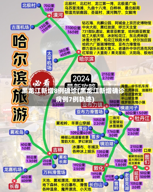 黑龙江新增8例确诊(黑龙江新增确诊病例7例轨迹)-第1张图片
