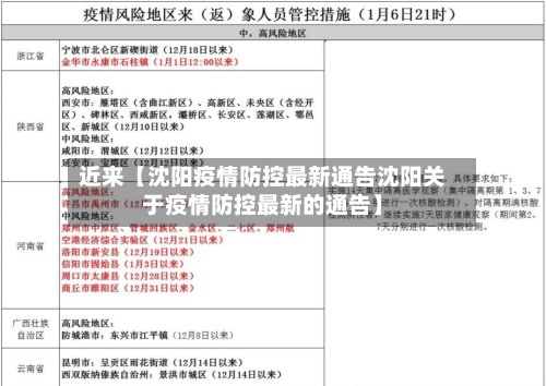 近来【沈阳疫情防控最新通告沈阳关于疫情防控最新的通告】-第2张图片