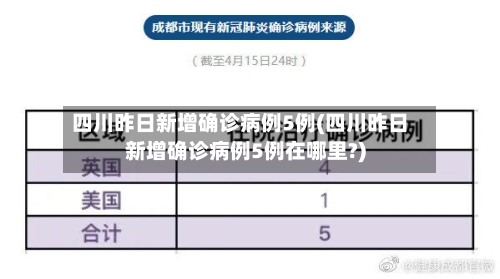 四川昨日新增确诊病例5例(四川昨日新增确诊病例5例在哪里?)-第1张图片